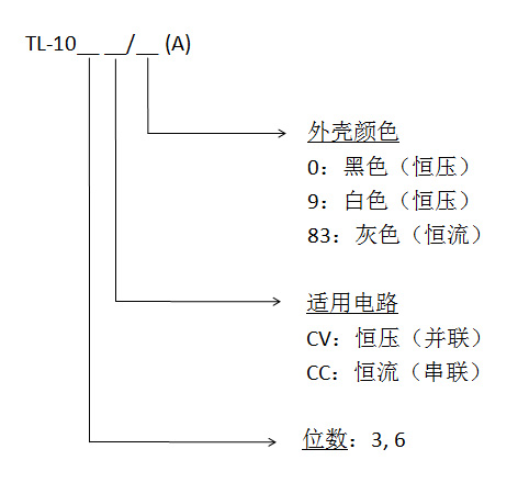 1537843401451358.jpg TL編寫中.jpg