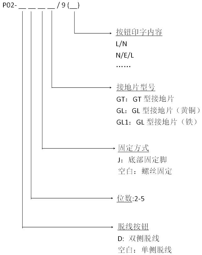 1652085973934326.jpg P02中文.jpg