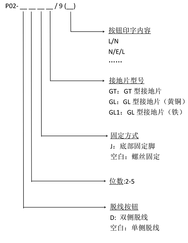 1652166816182771.jpg P02中文.jpg