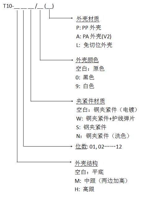 1653700556416950.jpg T10中文.jpg