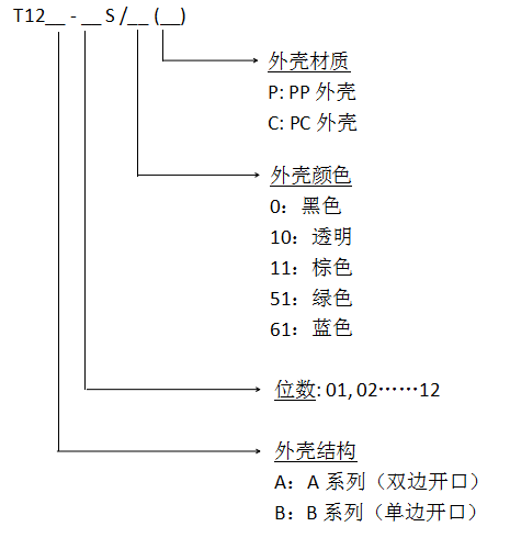 1653704645301144.jpg T12中文.jpg