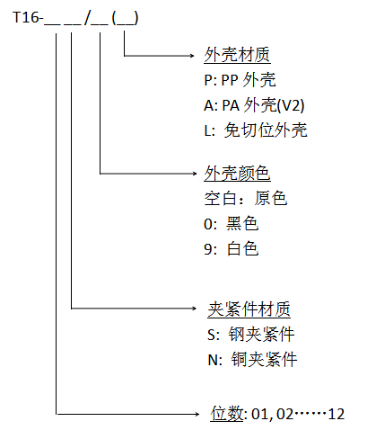 1653706447181553.jpg T16中文.jpg