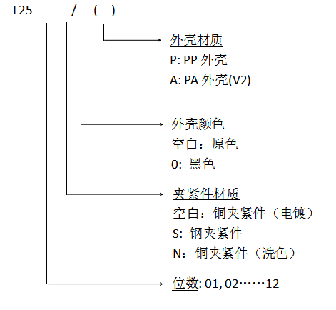 1653712265247698.jpg T25中文.jpg